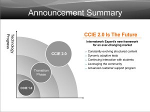 Internetwork Expert CCIE 2.0 Upgrade